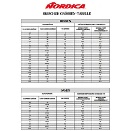 La Nordica-Extraflame Sportmachine 3 100 Herren Skischuhe Grün 30,5