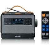 Lenco PDR-065BK