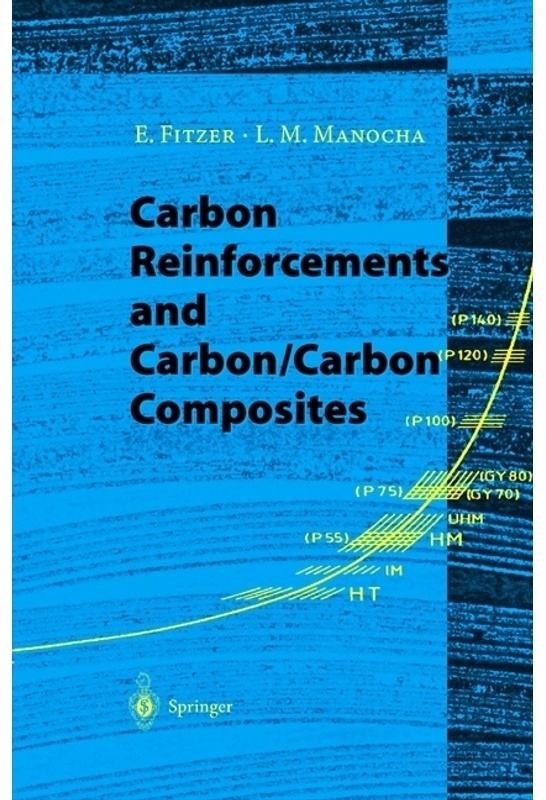Carbon Reinforcements And Carbon/Carbon Composites - E. Fitzer, Lalit M. Manocha, Kartoniert (TB)