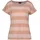 ICEPEAK Aleda Pink XL