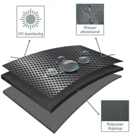 Mr. Deko Strandkorb Schutzhülle Aero Protect 170 x 0 x 0 cm Dunkelgrau