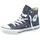 Converse Chuck Taylor All Star Classic High Top navy 37,5