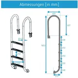 Poolomio Poolleiter Einhänge-Leiter aus Edelstahl, 4 stufig Slim-Modell