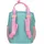TopModel Depesche Rucksack TOPModel MUSIC