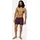 Danish Endurance Boxershorts blau/rot M 6er Pack