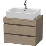 Duravit DuraStyle 70 × 51,2 × 47,8 cm