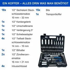 SCHEPPACH Werkzeugkoffer TB94