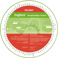 Hueber Wheel – Englisch – Unregelmäßige Verben