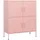 vidaXL Lagerschrank 80 x 101,5 x 35 cm Rosa