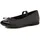 GEOX Plie Ballerinas Schwarz 26