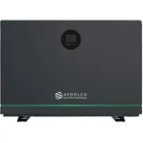 Full Inverter Wärmepumpe, 9kW, ASPT SILENT HEAT LED, bis 50 m3