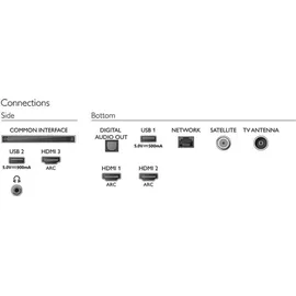 Philips 50PUS7505/12 50" 4K LED Smart TV