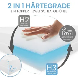 eloneo Topper 80 x 200 cm weiß