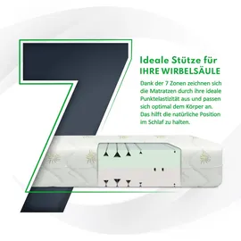 Fdm Balance 140 x 200 cm H3/H4