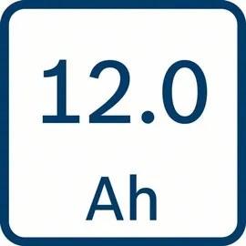 Bosch Professional Starterset ProCore 18 V Li-Ion 2 x 12,0 Ah 1600A016GY