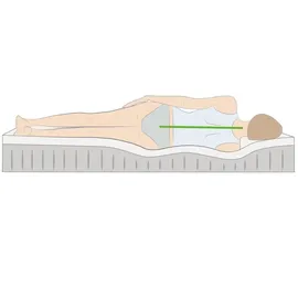 Traumschlaf Premium Gelschaum Topper 180 x 200 cm weiß