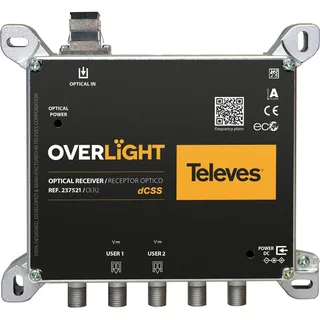 Televes OLR2 Optischer Rückumsetzer, TWIN/2xDCSS (237521)