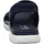 SKECHERS Summits Sandal Damen Navy 40
