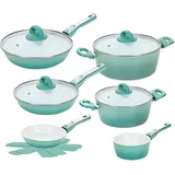 Genius Cerafit Revolution Topf-Set 12-tlg. Bratpfanne + Glasdeckel