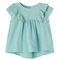 name it Bluse Nmfhinka Aquifer, 104