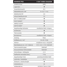 Enders Monroe Pro 4 SIK Turbo Shadow matt/graphit