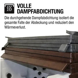 Canadian Spa Isolierabdeckung grau 228 x 228 cm universell passend