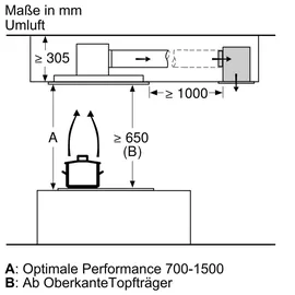 Bosch DIZ1JC2C6 Umluftmodul