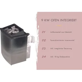 Karibu Innensauna Isra inkl. 9 kW Ofen + int. Steuerung