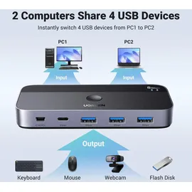 UGREEN USB 3.0 Sharing Switch 2-in-4