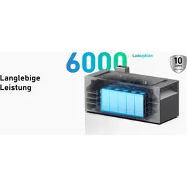 Anker SOLIX BP1600