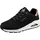 SKECHERS Uno Shimmer Away Black / White / Pink Gold 37