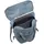 Thule Shield 23 l Blau