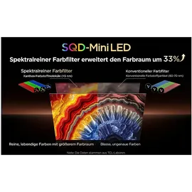 TCL 75X11L 75" SQD-Mini LED