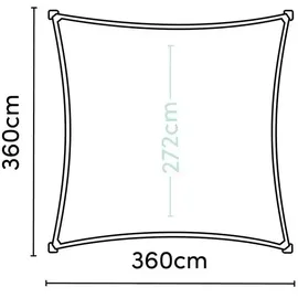 Platinum Sonnensegel Coolfit schwarz