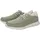 SIOUX Mokrunner-H-007 Herren Grün/Weiß 42