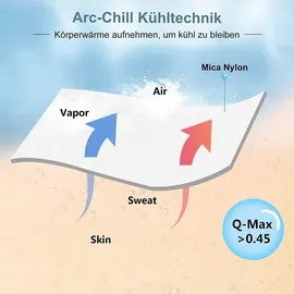 Woltu Sommerdecke Selbstkühlende Decke Mikrofaser Arc-Chill, Kühldecke mit Q-max0.45, Kühl und Hautfreundlich, weiche Sofadecke Reisedecke 150 x 200cm Grau