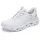 SKECHERS Bobs Arc Waves Damen Weiß 40