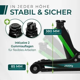 CARGO VA Intelligent Vehicle Accessories Rangierwagenheber Stahl 2,5T 85-380 mm grün