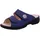 Finn Comfort Sansibar blau 40