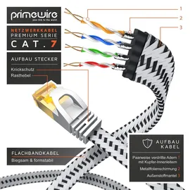 CSL - 15m CAT 7 Netzwerkkabel Flach und Dünn - Lan Kabel für 10 Gigabit High Speed, Internetkabel, Flachbandkabel, Verlegekabel - 10 Gbps Cat.7 RJ45 Kabel für Switch Router Modem PC, 15 Meter Weiss