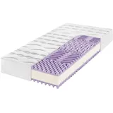 f.a.n. frankenstolz Thermo KS 120 x 200 cm H3