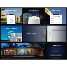 Sonoff Basic R2 WiFi Smart Switch