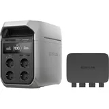 EcoFlow 800W Batterieladegerät mit Delta 3 Plus Powerstation, 3-in-1 schnelles DC-DC-Ladegerät, Autobatteriepflege&Starthilfe, 8×schnelleres Laden als über Zigarettenanzünder, lädt 1kWh in 78 Minuten