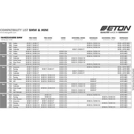 ETON B-100N