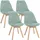 CLP Esszimmerstuhl Linares Cord türkis 4er Set