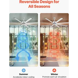 Vevor 214 cm Deckenventilator Silber
