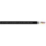 Cordial 15536 RJ45 Patchkabel CAT 5e S/UTP 2.00 m Schwarz PUR-Mantel 1St.