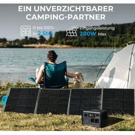 Bluetti PS54 700W Tragbarer Stromerzeuger, 537 Wh LiFePO4 Batterie mit 2 AC-Ausgängen, Tragbare Elektrostation PS54.700W/537WH für Camping. Reisen, dunkelgrau|dunkelgrau No Size