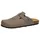 LICO Clog Soft 44