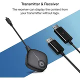 EZCast TwinX - Wireless Display Transmitter and Receiver, TV Receiver